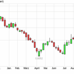 bitfarms-stock-98.png