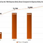 express-entry-draw-96.png
