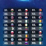 fifa-rankings-42.jpeg