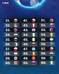 fifa-rankings-42.jpeg