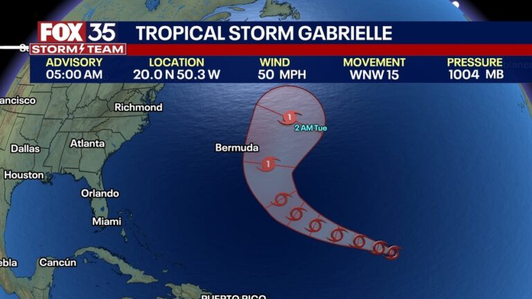 tropical-storm-gabrielle-atlantic-35.jpeg