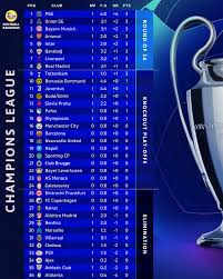 uefa-champions-league-standings-151.jpeg