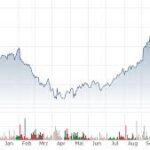 alphabet-stock-price-41.jpeg
