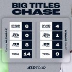 atp-live-rankings-74.jpeg