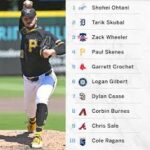 best-pitchers-in-mlb-2025-233.jpeg