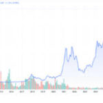 bitcoin-price-usd-175.jpeg