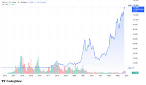 bitcoin-price-usd-175.jpeg