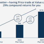 brookfield-stock-176.png