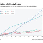 canada-inflation-120.jpeg