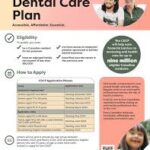 canadian-dental-care-program-10.jpeg