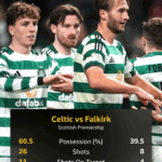 celtic-vs-falkirk-231.png
