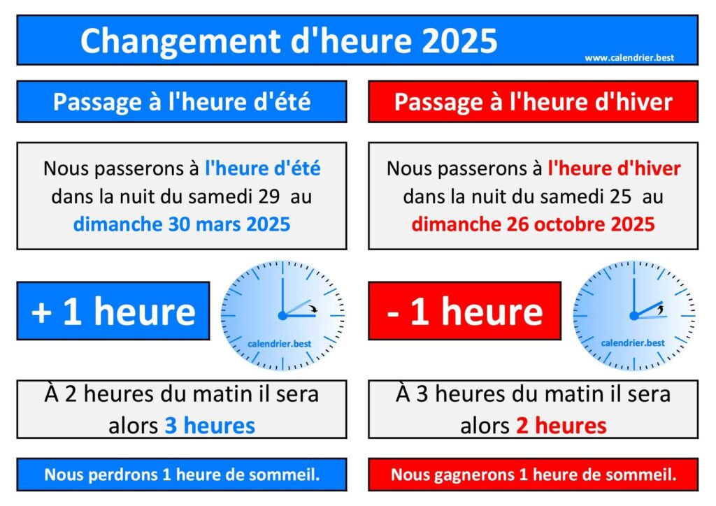 changement-d-heure-2025-34.jpeg