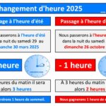 changement-d-heure-2025-34.jpeg