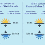 changement-d-heure-qu-bec-2025-14.jpeg
