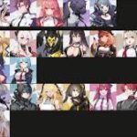 chaos-zero-nightmare-tier-list-124.jpeg