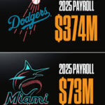 dodgers-payroll-2025-95.jpeg