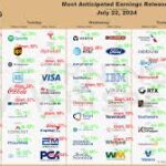earnings-calendar-245.jpeg