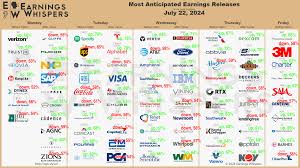 earnings-calendar-245.jpeg