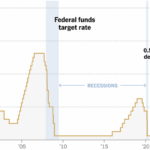 fed-rate-cut-42.png