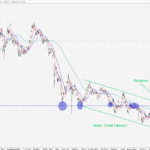 gld-stock-184.png