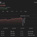 goog-stock-188.jpeg