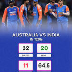 ind-vs-aus-t20-27.jpeg
