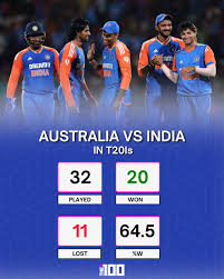 ind-vs-aus-t20-27.jpeg