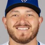 kirk-blue-jays-height-184.jpeg