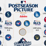 mlb-fall-classic-2025-3.jpeg