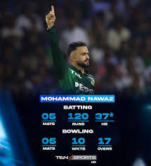 mohammad-nawaz-198.jpeg