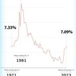 mortgage-rates-18.jpeg