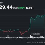 msft-stock-22.jpeg