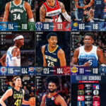 nba-season-start-115.jpeg