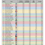 nhl-standings-2025-96.png