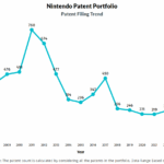 nintendo-patents-77.png