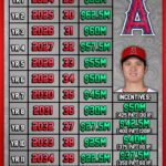 ohtani-contract-37.jpeg