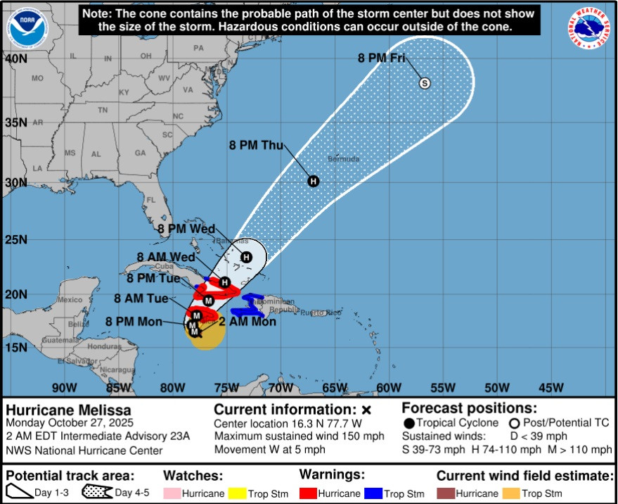 ouragan-melissa-2025-trajectoire-3.jpeg