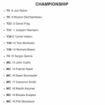 pga-leaderboard-31.png