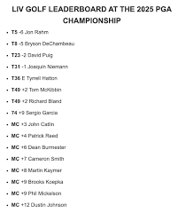 pga-leaderboard-31.png