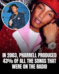 pharrell-williams-43.jpeg