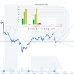 pypl-stock-56.png