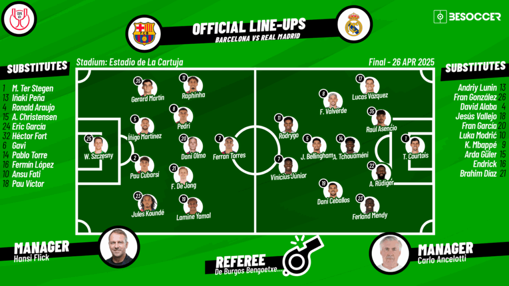 real-madrid-vs-fc-barcelona-lineups-8.png