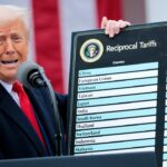 senate-vote-on-tariffs-today-219.jpeg
