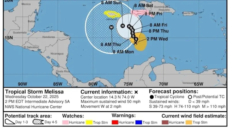 tropical-storm-melissa-23.jpeg