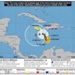 tropical-storm-melissa-hurricane-7.jpeg