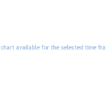 uber-stock-186.png