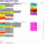 vikings-depth-chart-162.png