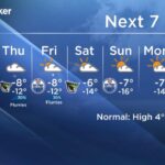 weather-edmonton-213.jpeg