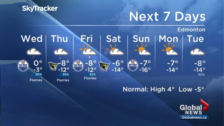 weather-edmonton-213.jpeg
