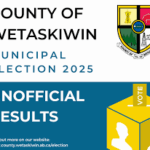 wetaskiwin-election-results-206.png